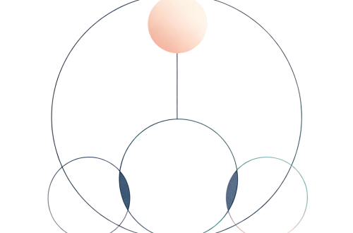 Najważniejsze źródła motywacji w dążeniu do zdrowia